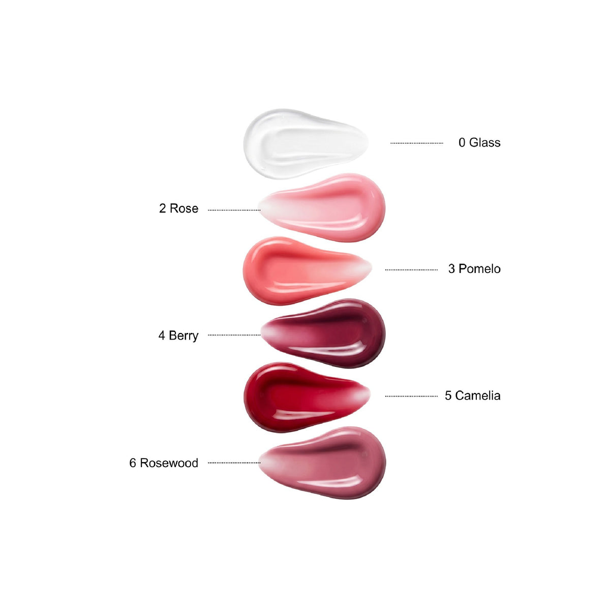 Melixir Vegan Lip Treatment — texture and finish chart