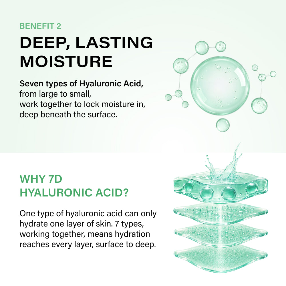 Melixir Green Tea PDRN Repair Serum - 5