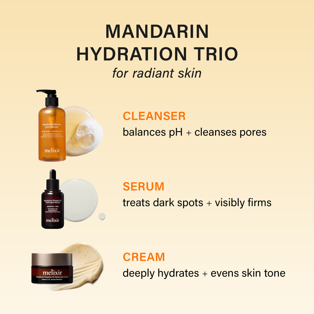 Mandarin Morning Face Cleanser 8