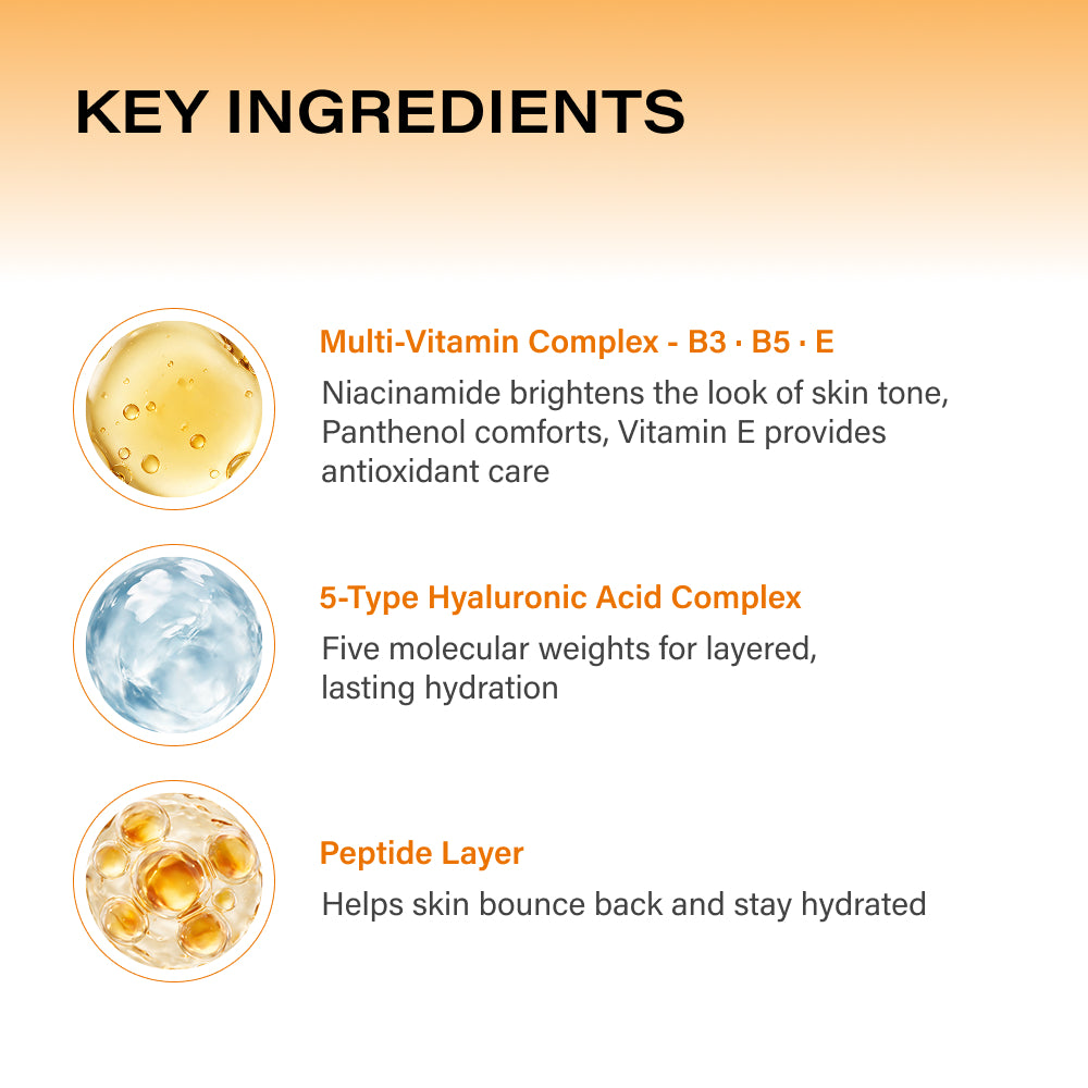 Melixir Multi Vitamin Mist Serum - 4